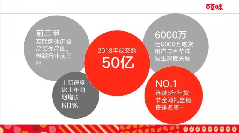 點擊打開(kāi)原圖