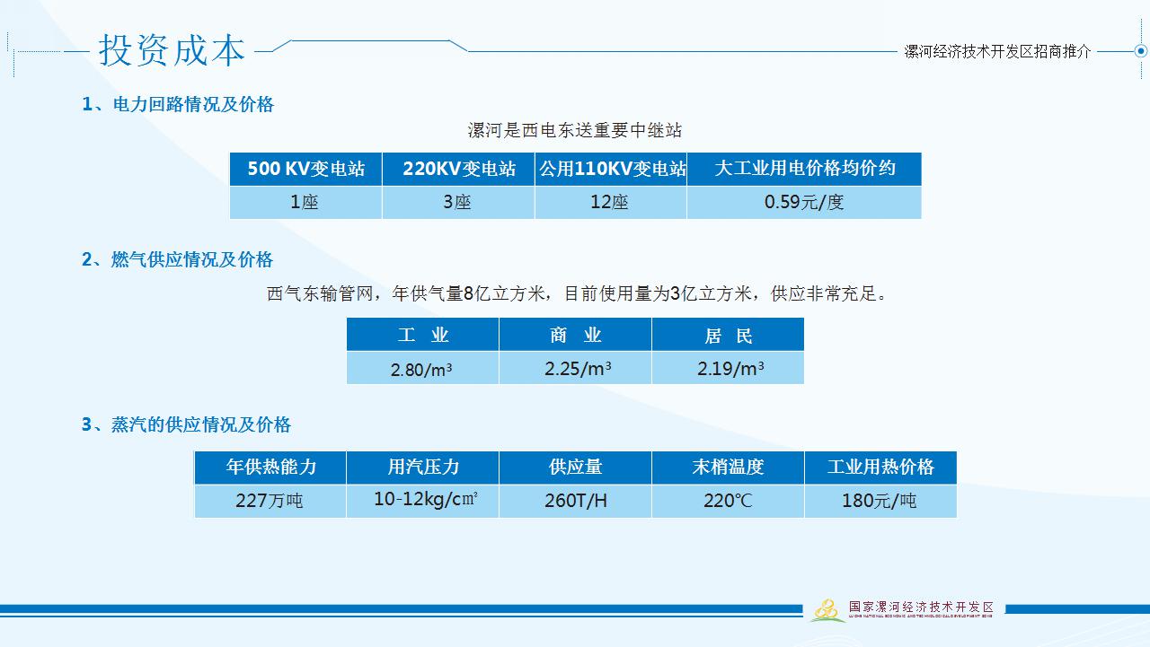 漯河經濟技術(shù)開(kāi)發區招商推介材料中文(wén)版 (1)_20.jpg