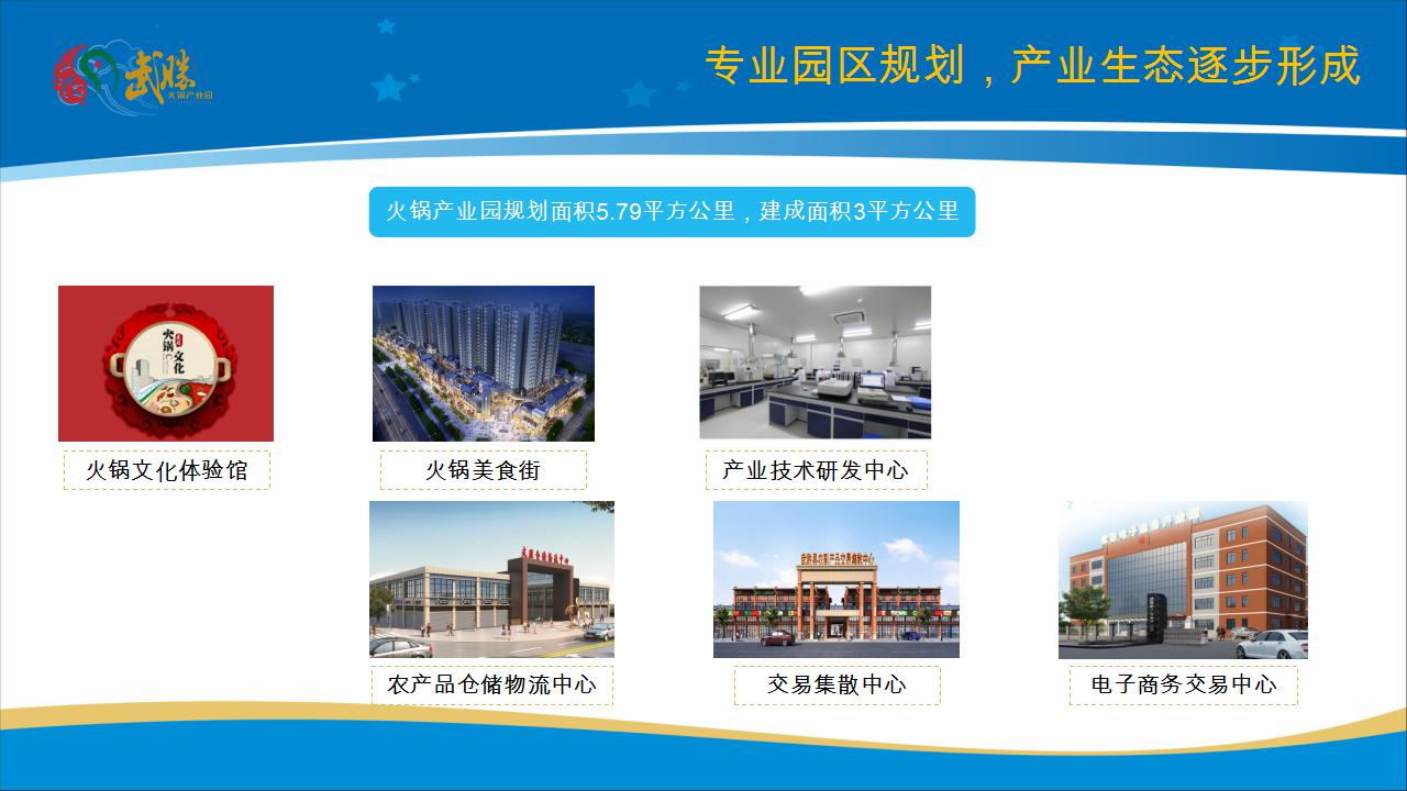 武勝火(huǒ)鍋産業(yè)園項目推介_20.jpg